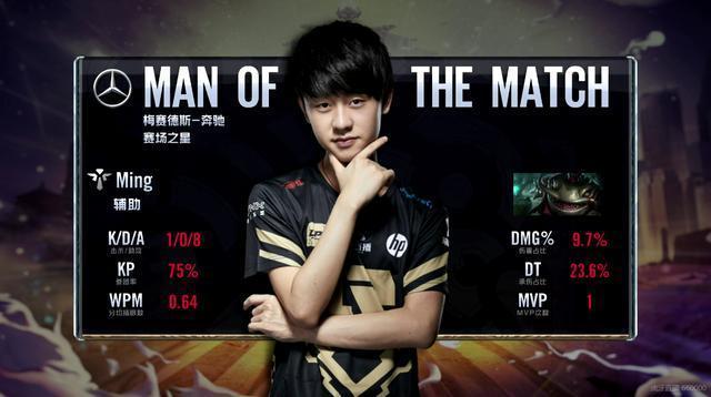 在转会市场 在转会市场