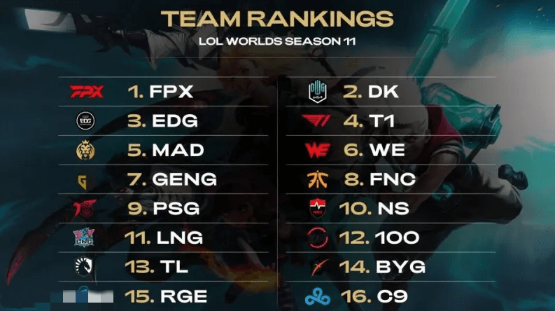 近年来一直 近年来一直