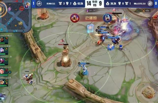 隊直接晉級 隊直接晉級